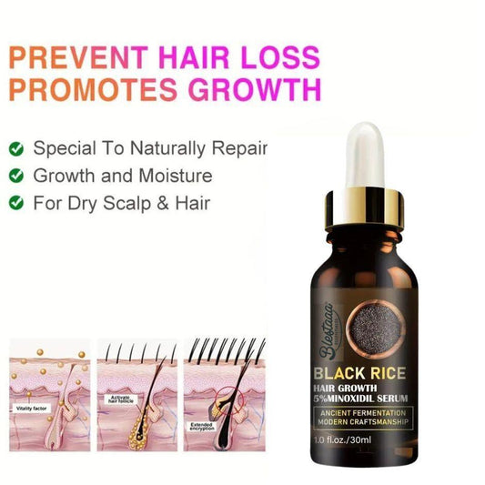 Hair Growth Serum With Biotin And Castor - Trends
